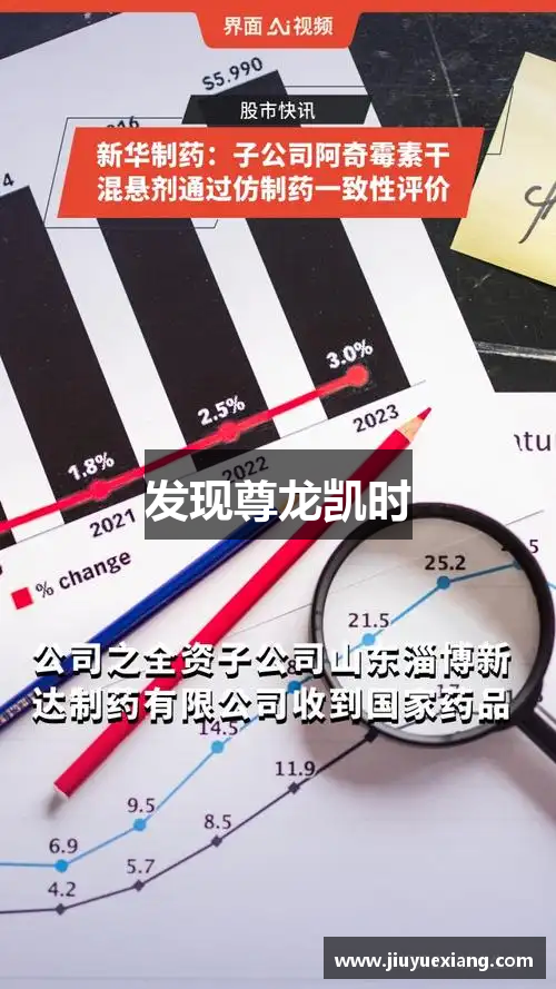 发现尊龙凯时